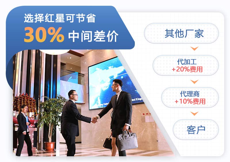 紅星制砂樓廠家 紅星制砂樓廠家