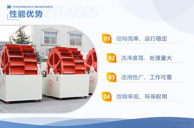 洗沙機優(yōu)勢特點 洗沙機優(yōu)勢特點