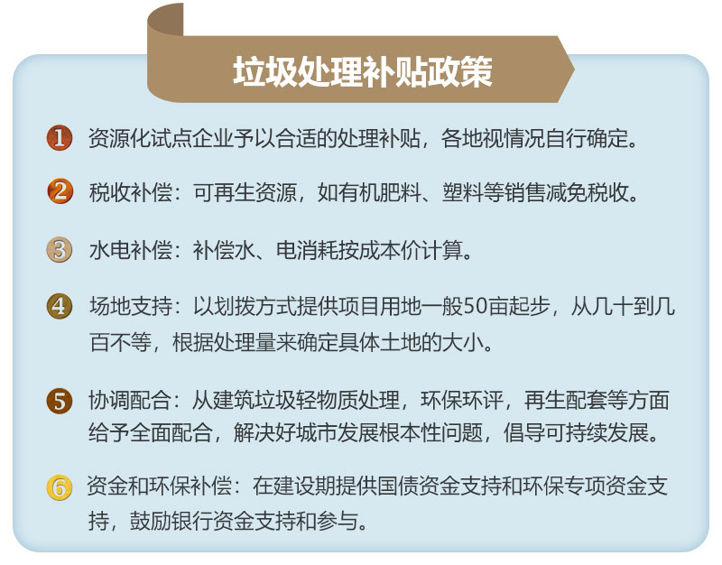垃圾處理補貼政策 垃圾處理補貼政策