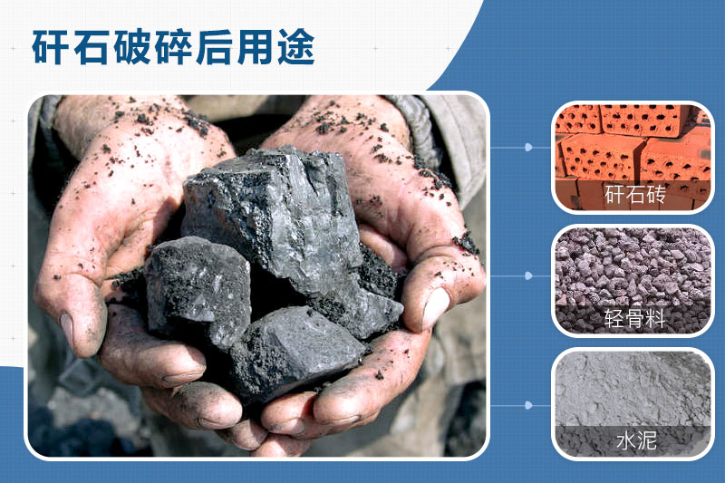 矸石破碎后用途 矸石破碎后用途