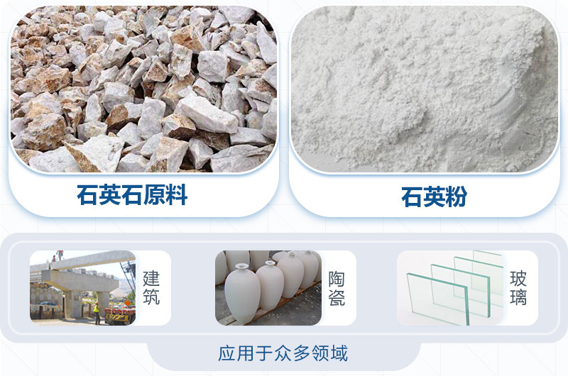 石英石粉磨之后應用領域 石英石粉磨之后應用領域