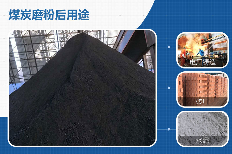 煤炭磨粉后用途 煤炭磨粉后用途