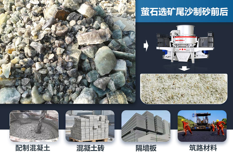 螢石選礦尾沙處理前后及應用領域