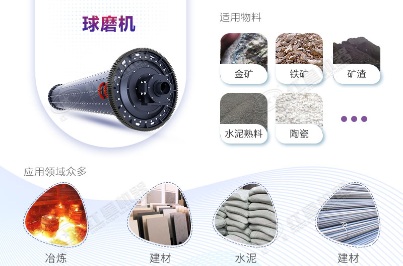 水泥球磨機設備優勢多,應用廣泛 水泥球磨機設備優勢多,應用廣泛