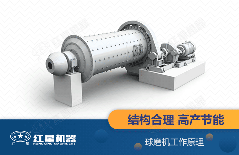 球磨機工作原理圖 球磨機工作原理圖