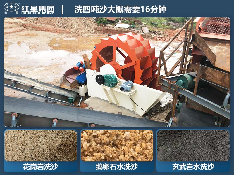 洗砂機工作現場 洗砂機工作現場