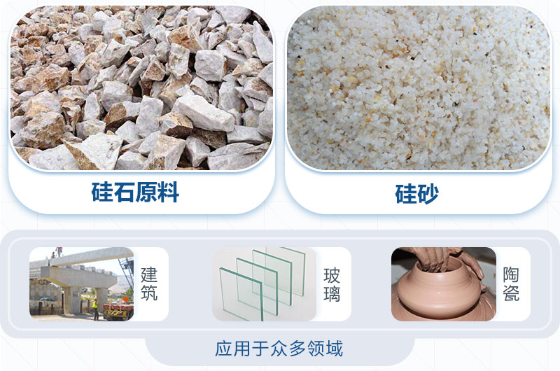 硅石制砂成品效果 硅石制砂成品效果