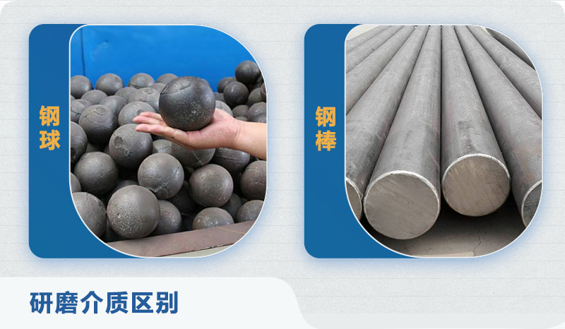 研磨介質區別 研磨介質區別