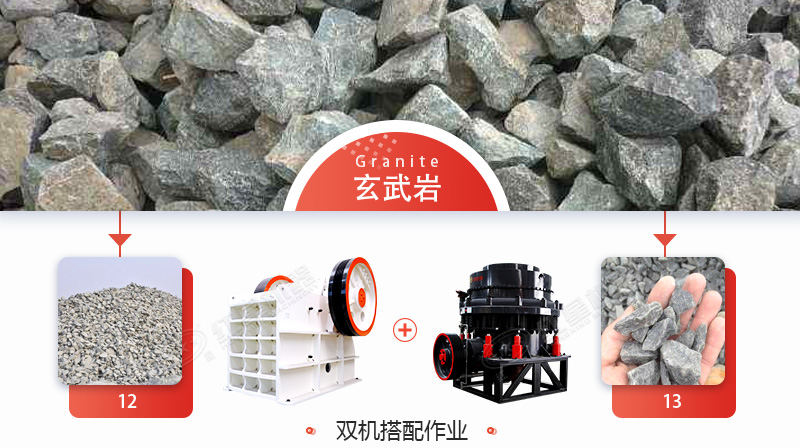 玄武巖石子多少錢一噸？用什么機械加工玄武巖效果好？