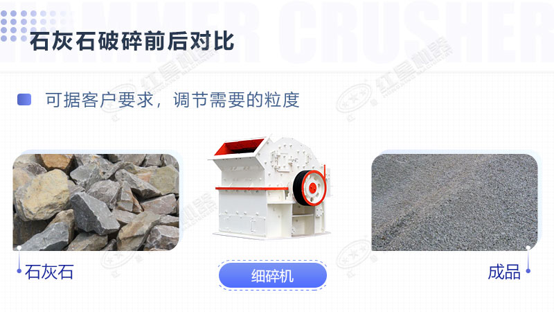 石灰石加工細沙選用哪種打砂設備？