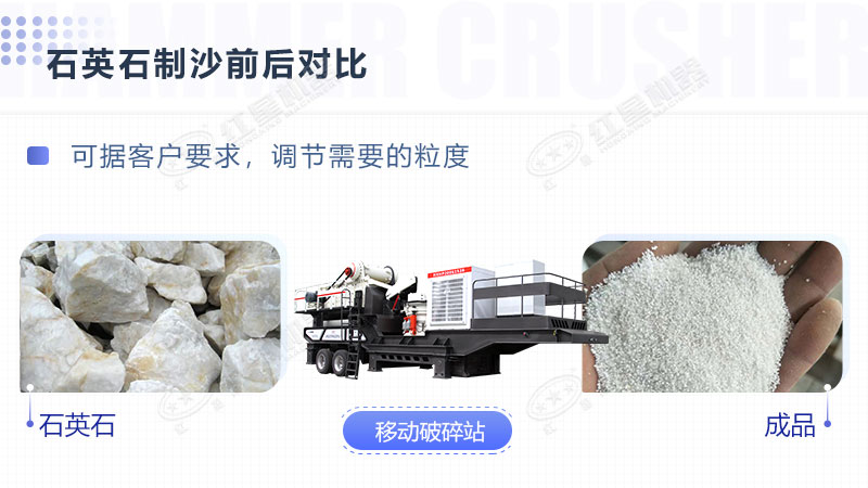 環(huán)保全自動石英砂加工生產(chǎn)設(shè)備報(bào)價(jià)是多少？