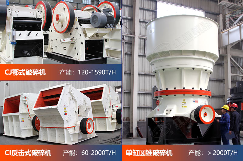 除了石頭破碎機價格，在建石料廠時還應注意的事項